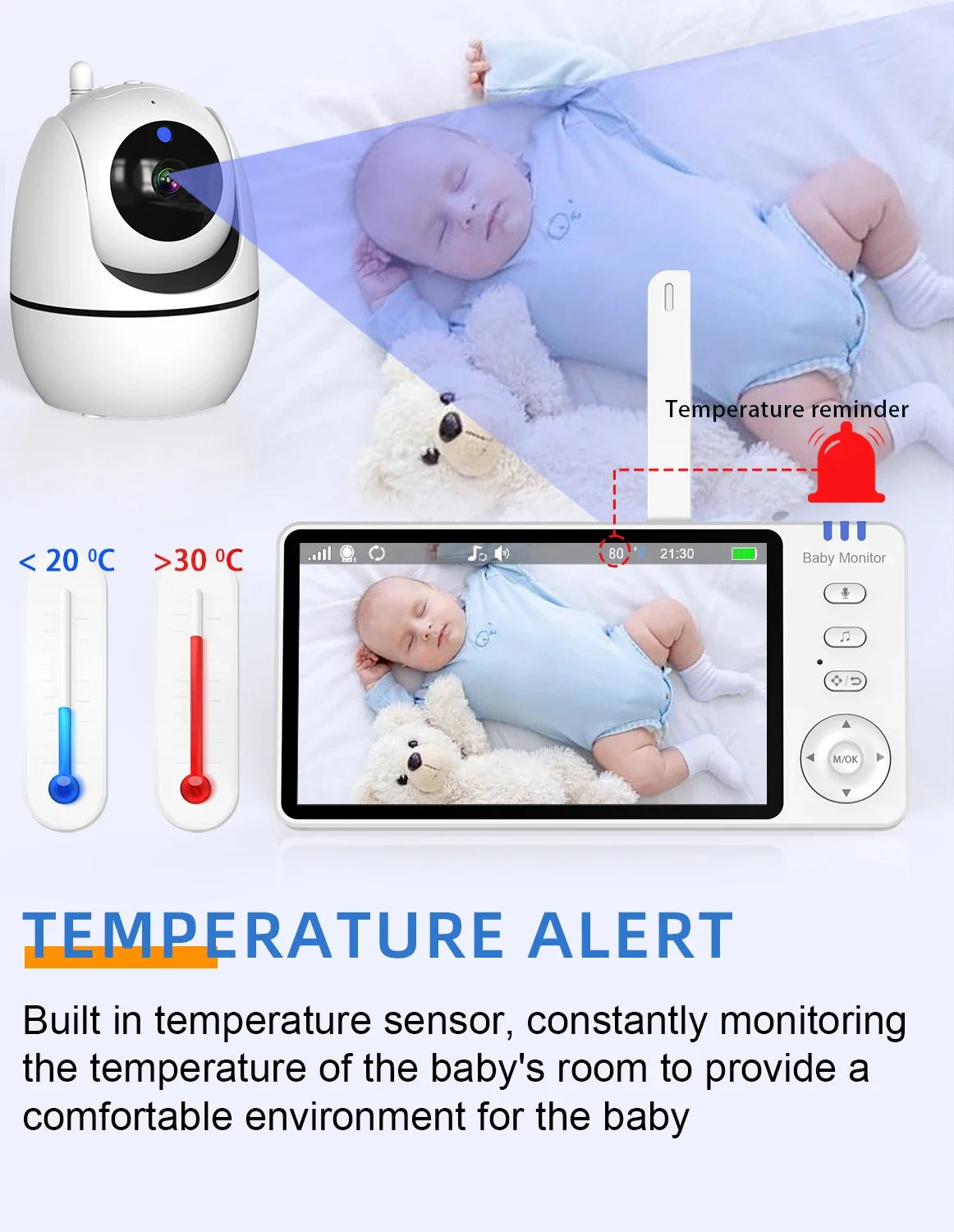 Wireless Baby Monitor with 5-Inch LCD Screen & Panoramic Camera